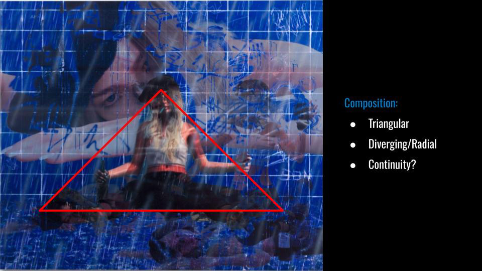 2D Composition — Artist Research Project: Analysis