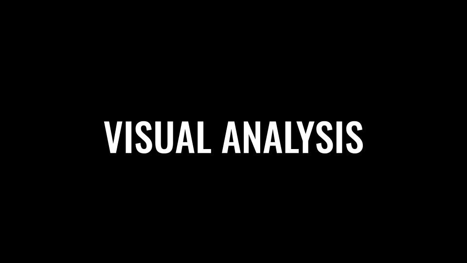 2D Composition — Artist Research Project: Sub Page
