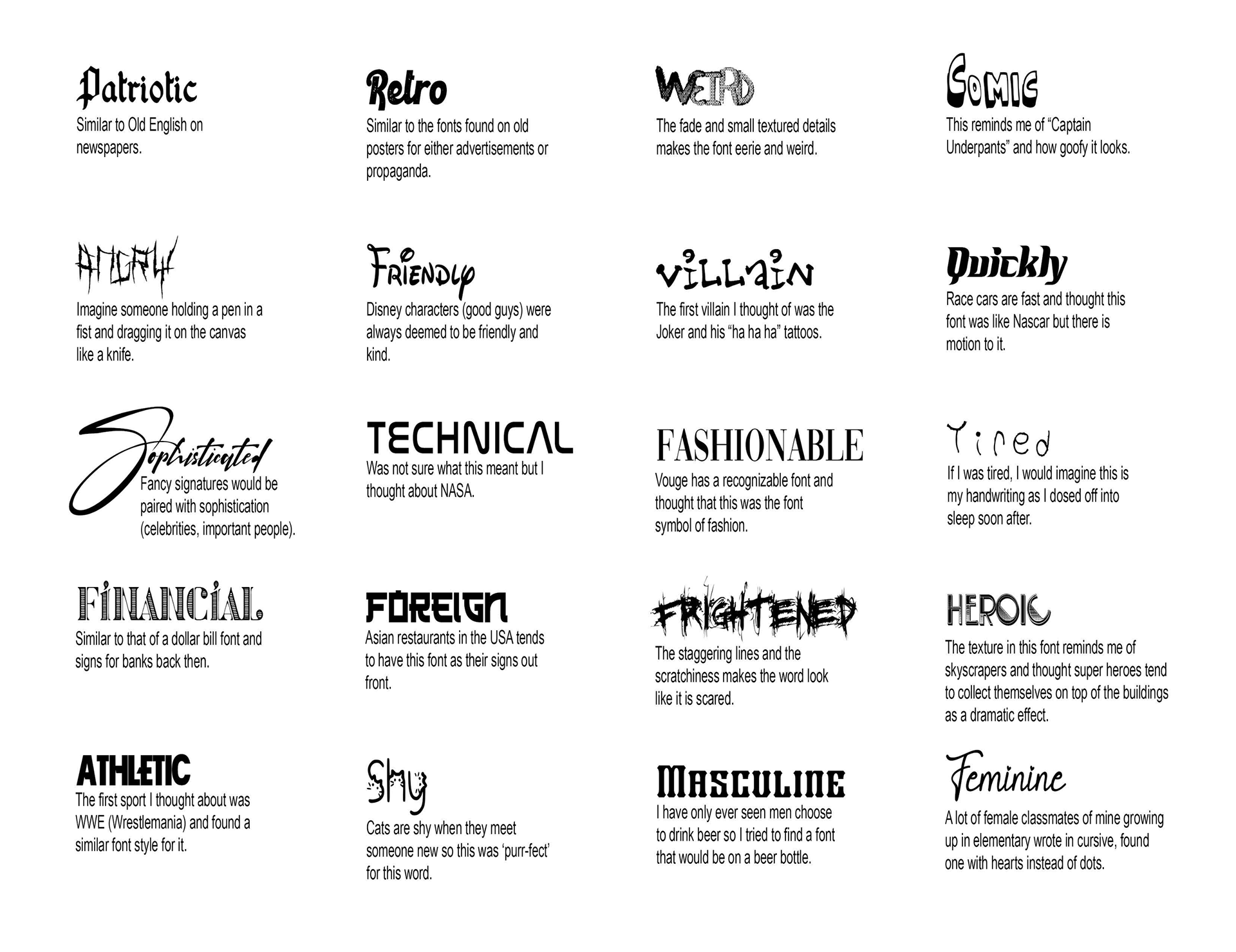 Font Install
