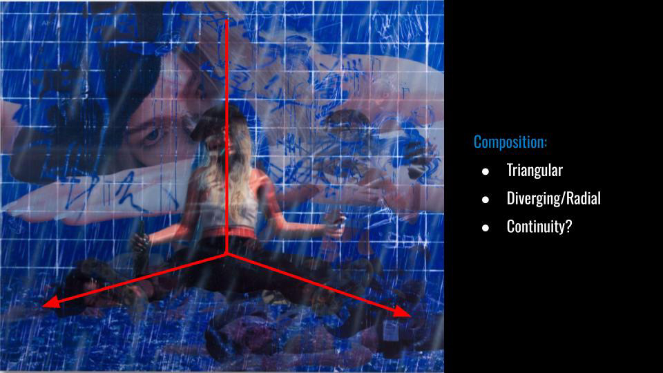 2D Composition — Artist Research Project: Analysis