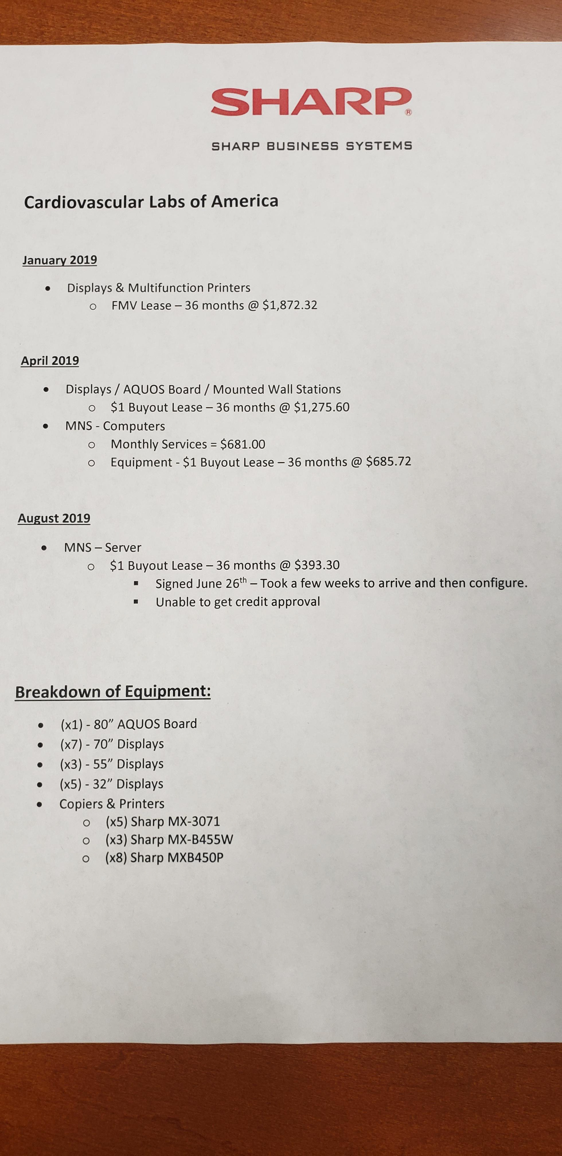 CVLA - Sharp Contract Proposal