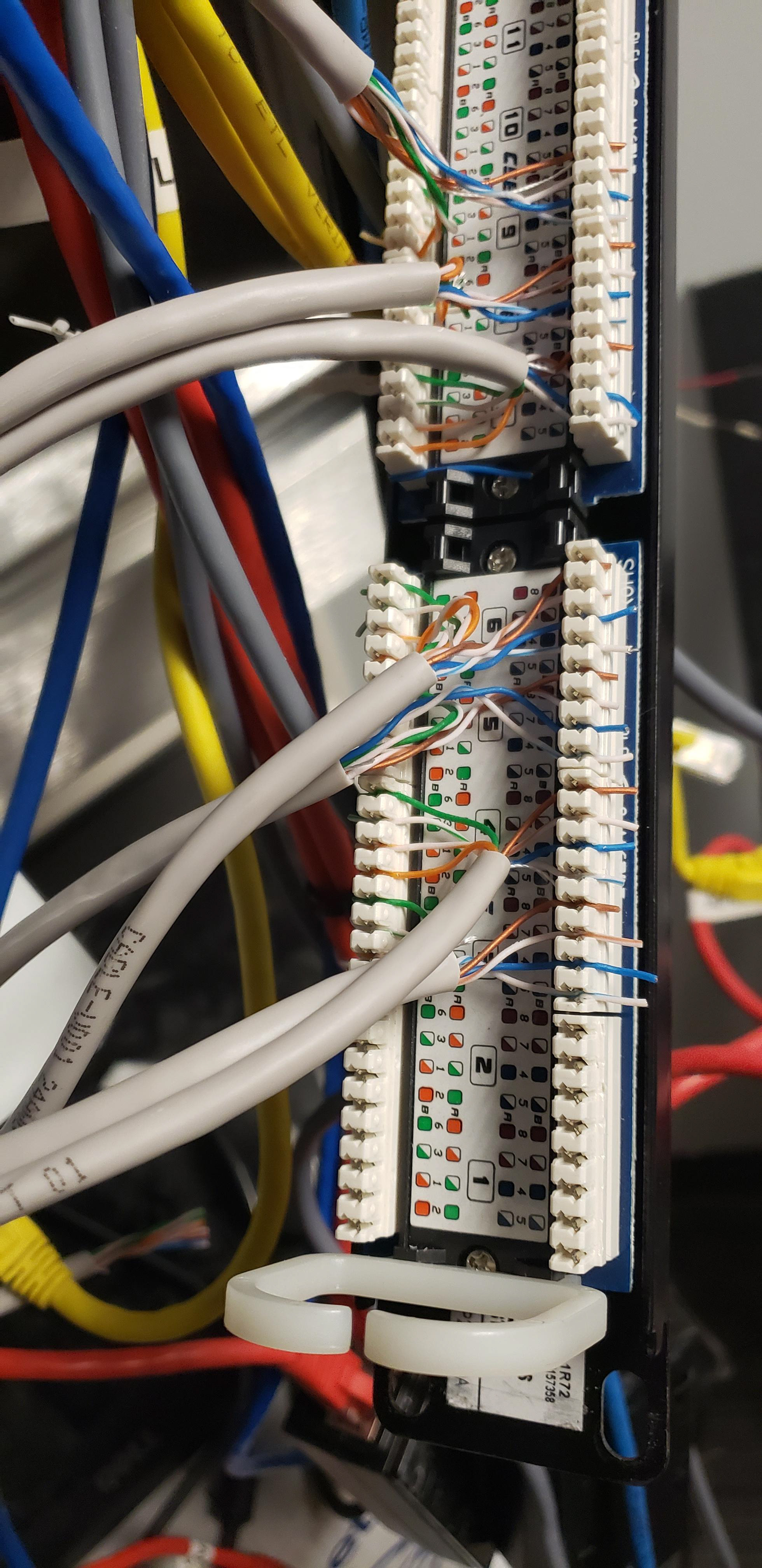 CVLA North Dallas Clinic - Ethernet outs