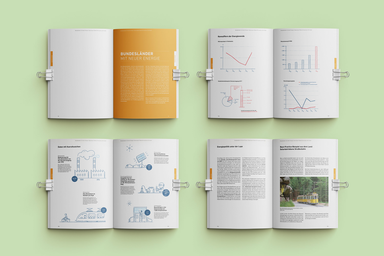 Statusbericht Innenseiten