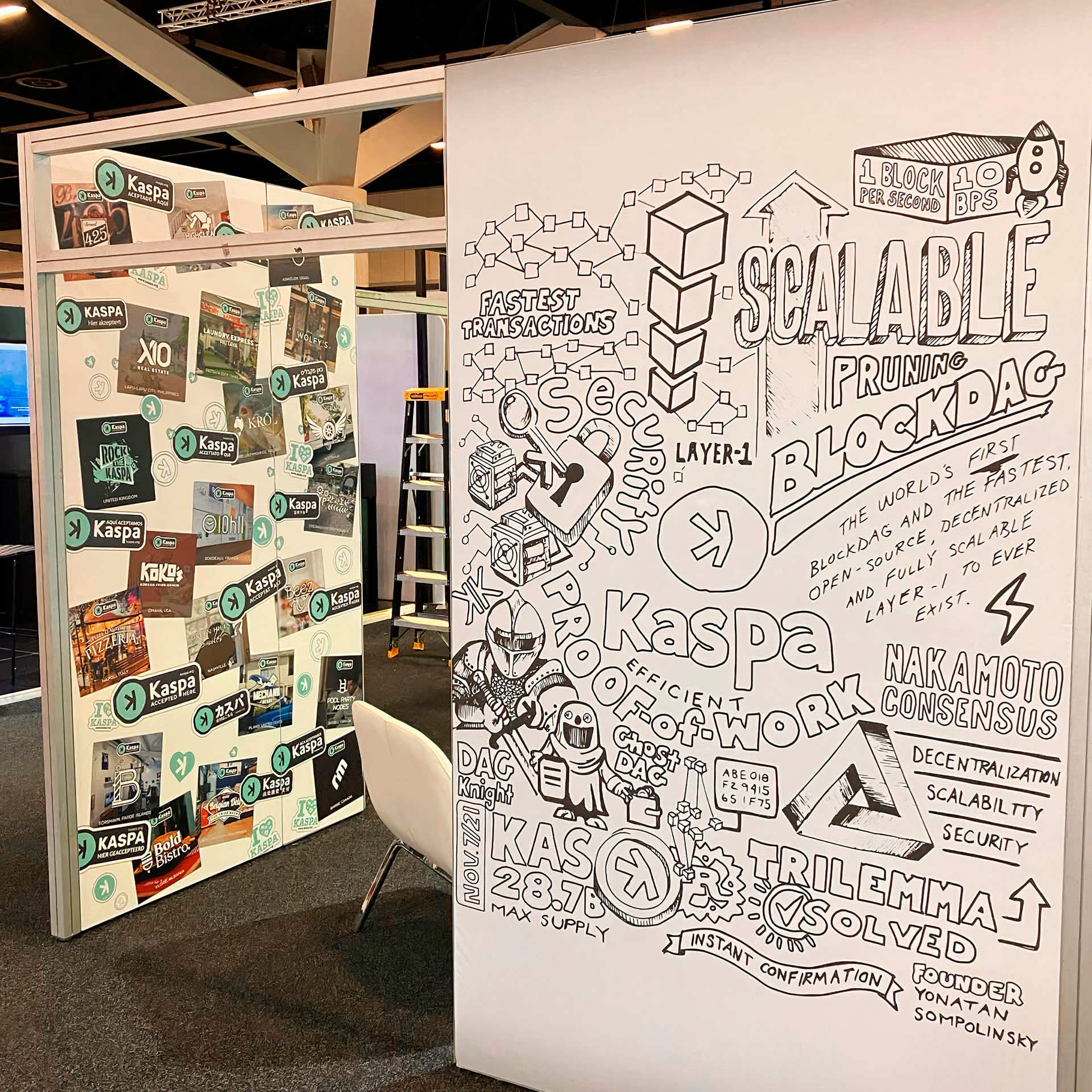 Aus Crypto Con, Sydney, Australia