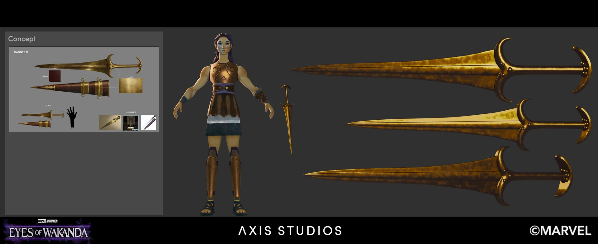 Only textures 