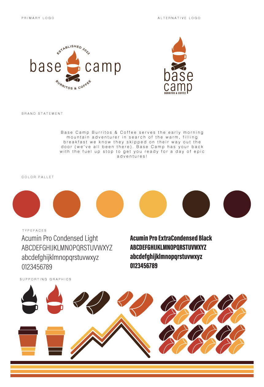 Brand Identity Board
