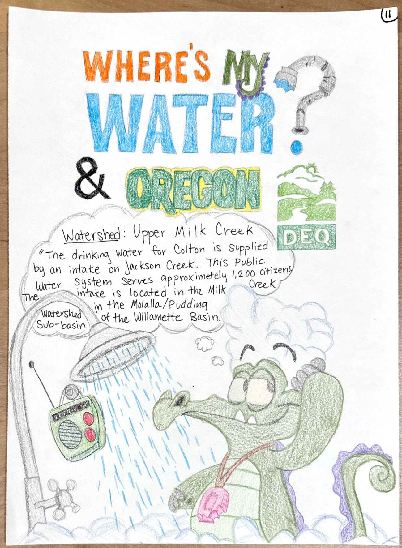 WHERE DOES YOUR HOMETOWN WATER COME FROM?