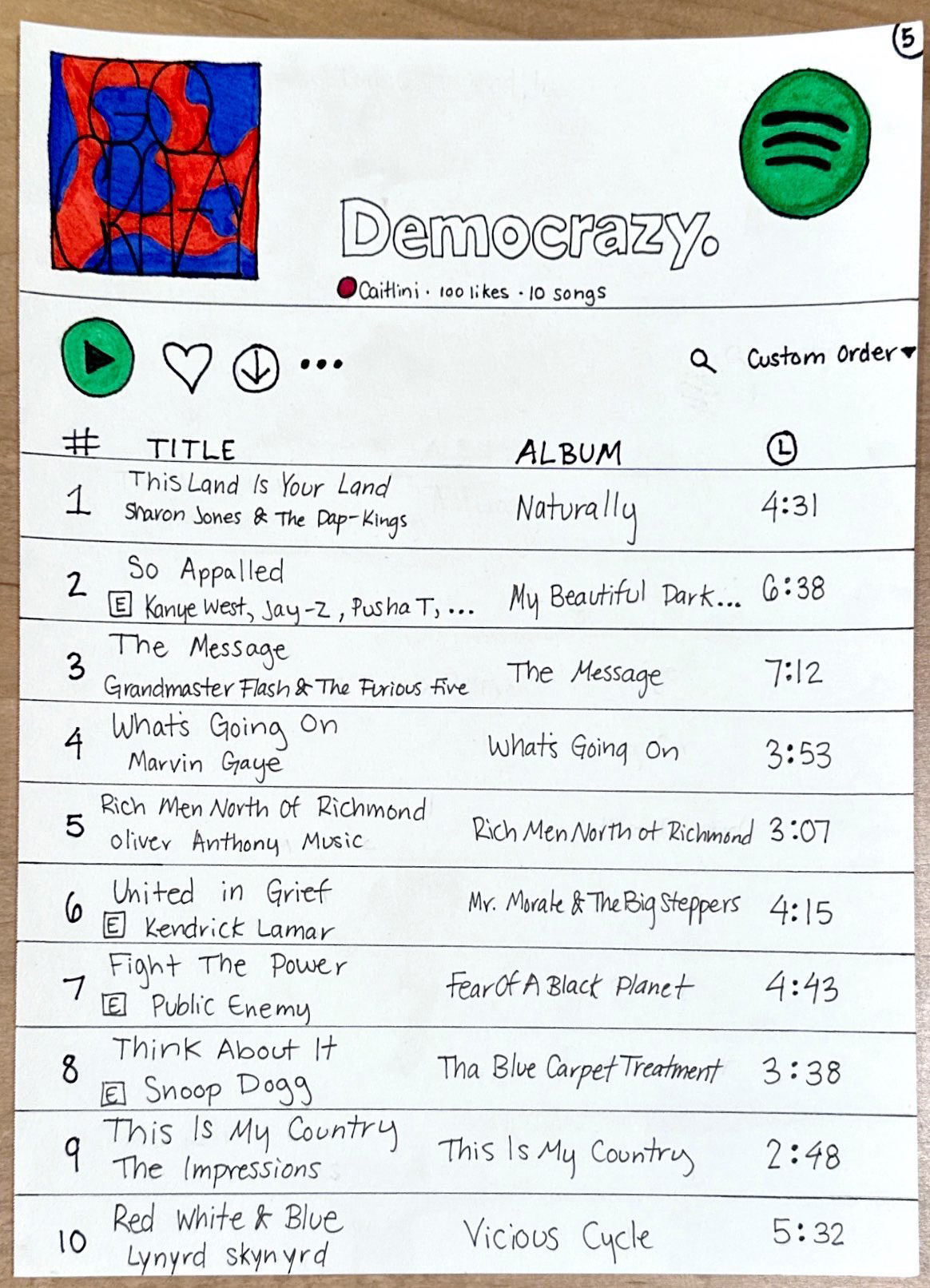 CREATE A PLAYLIST FOR DEMOCRACY
