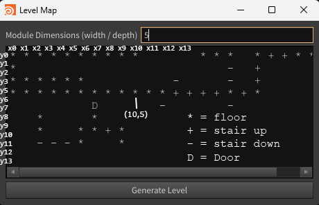 Level text area input