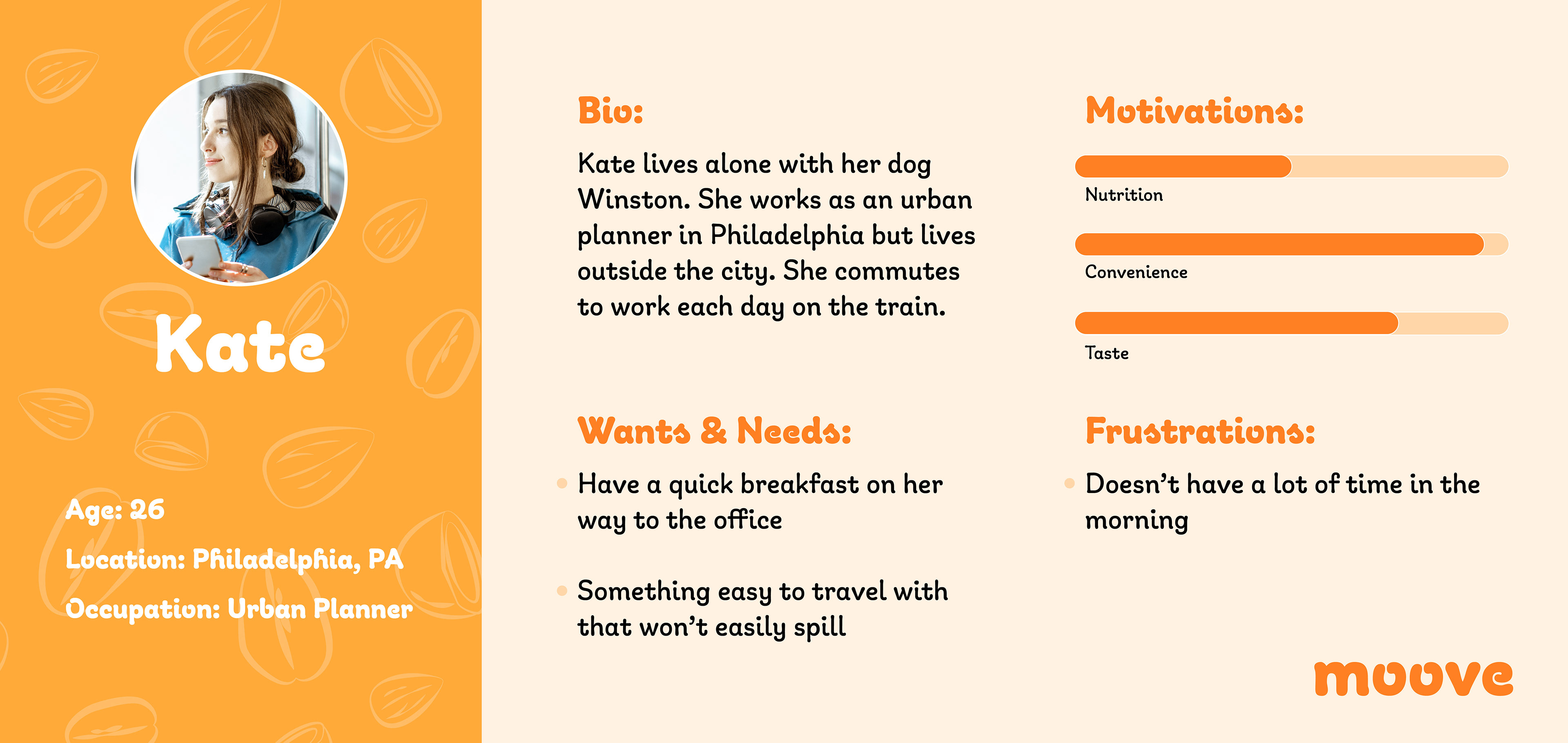User persona of Moove target audience