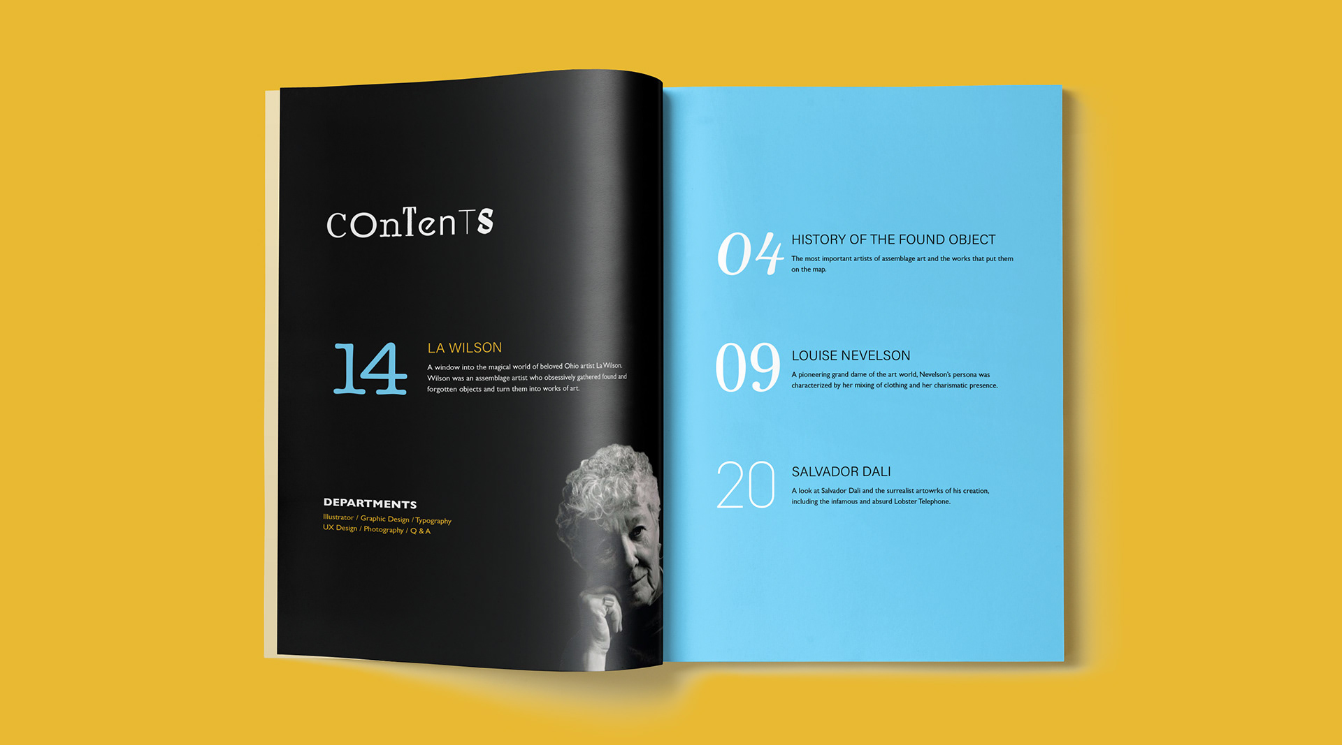 Contents spread of magazine