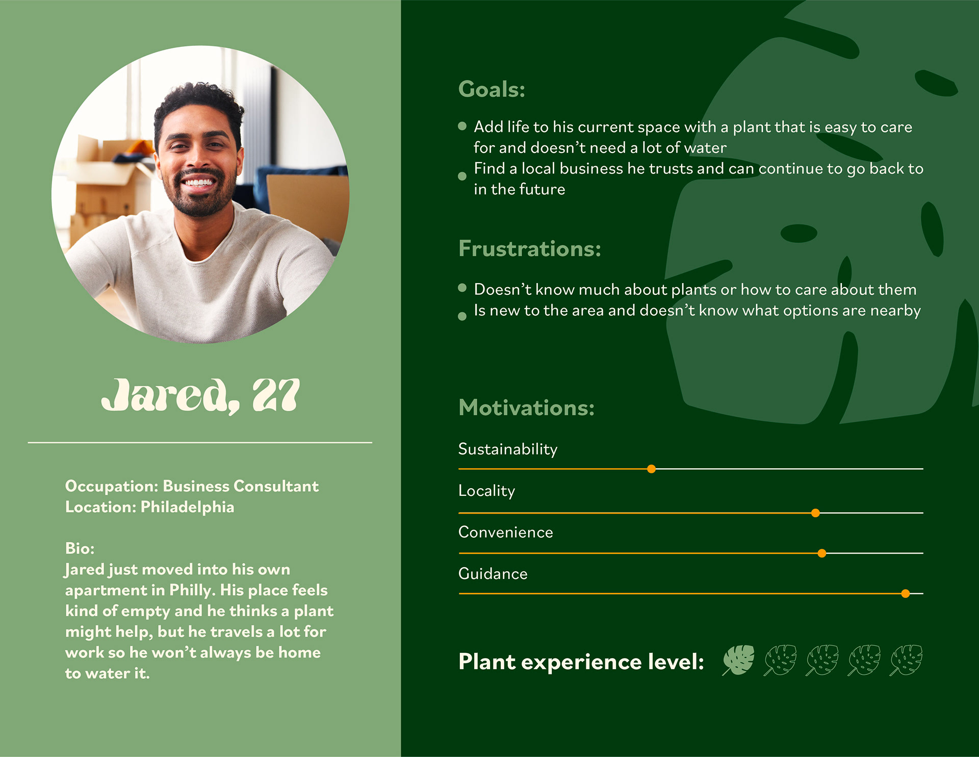 Inexperienced Plant Owner