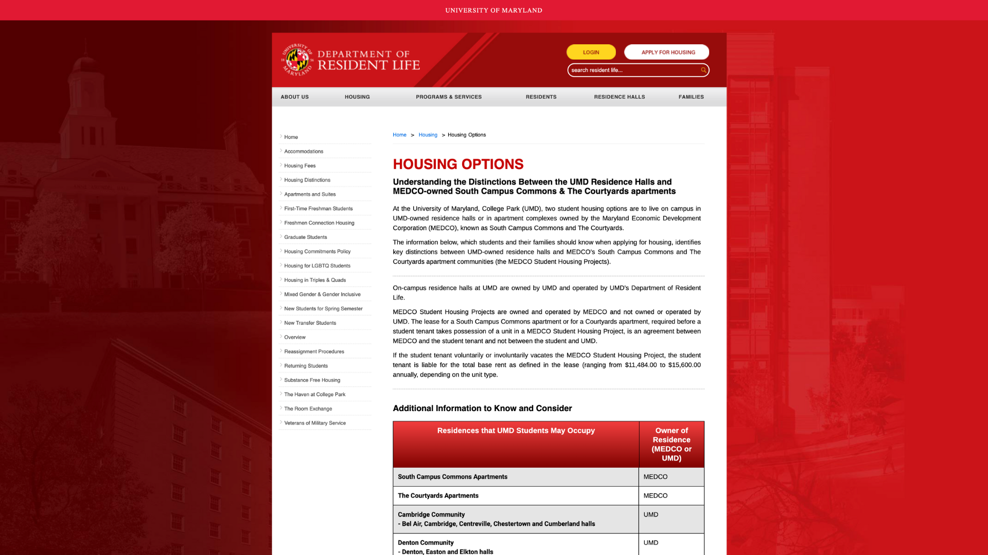Secondary Page