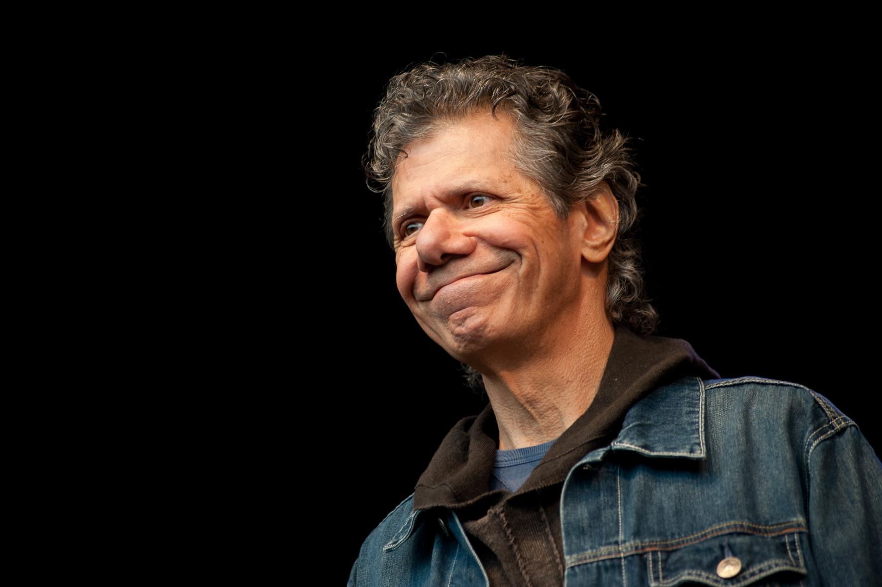 Chick Corea