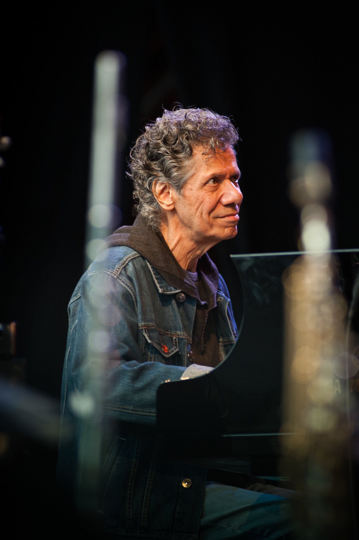 Chick Corea