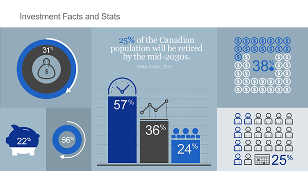 Statistics Infographic