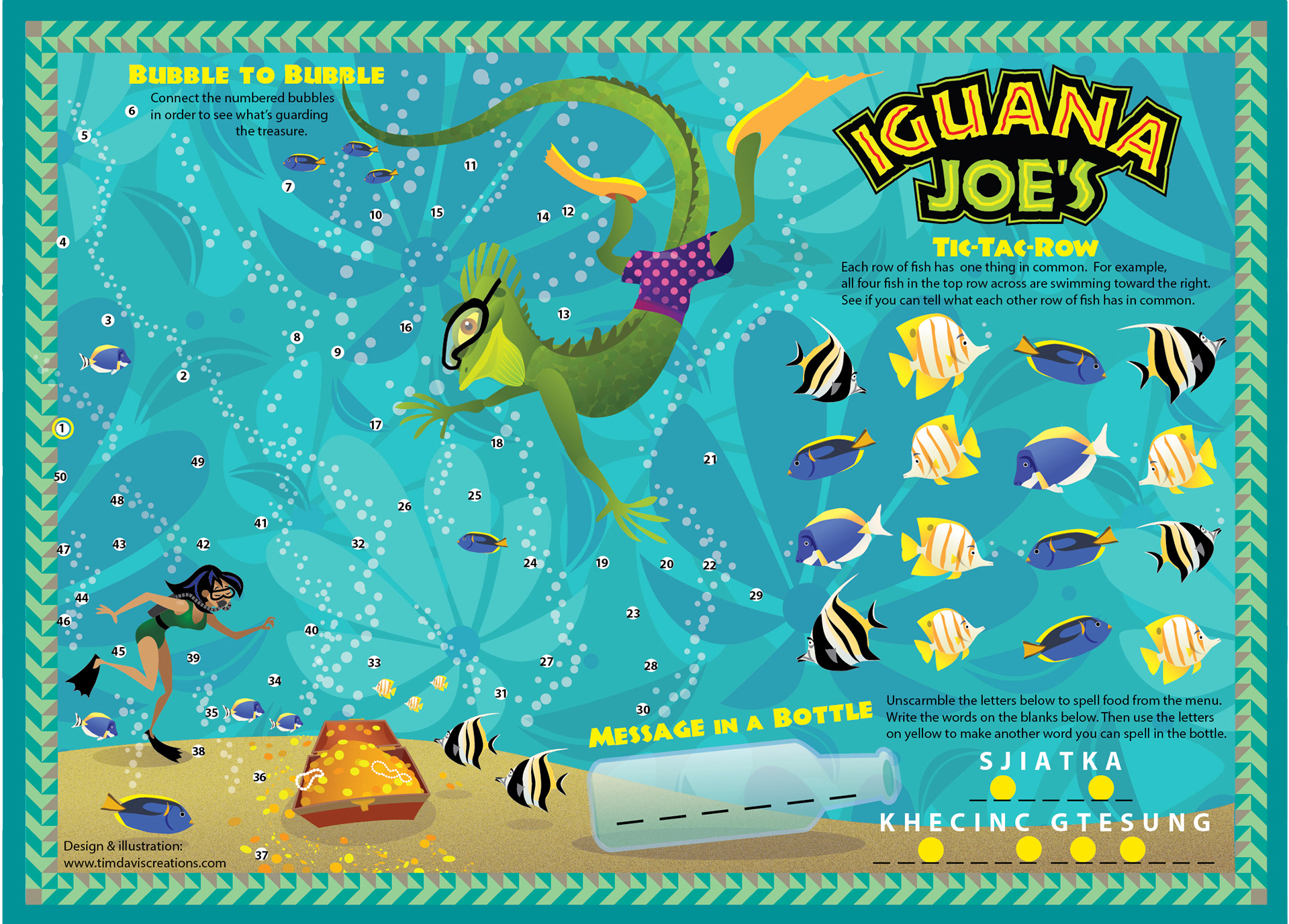 Placemat for Iguana Joe's