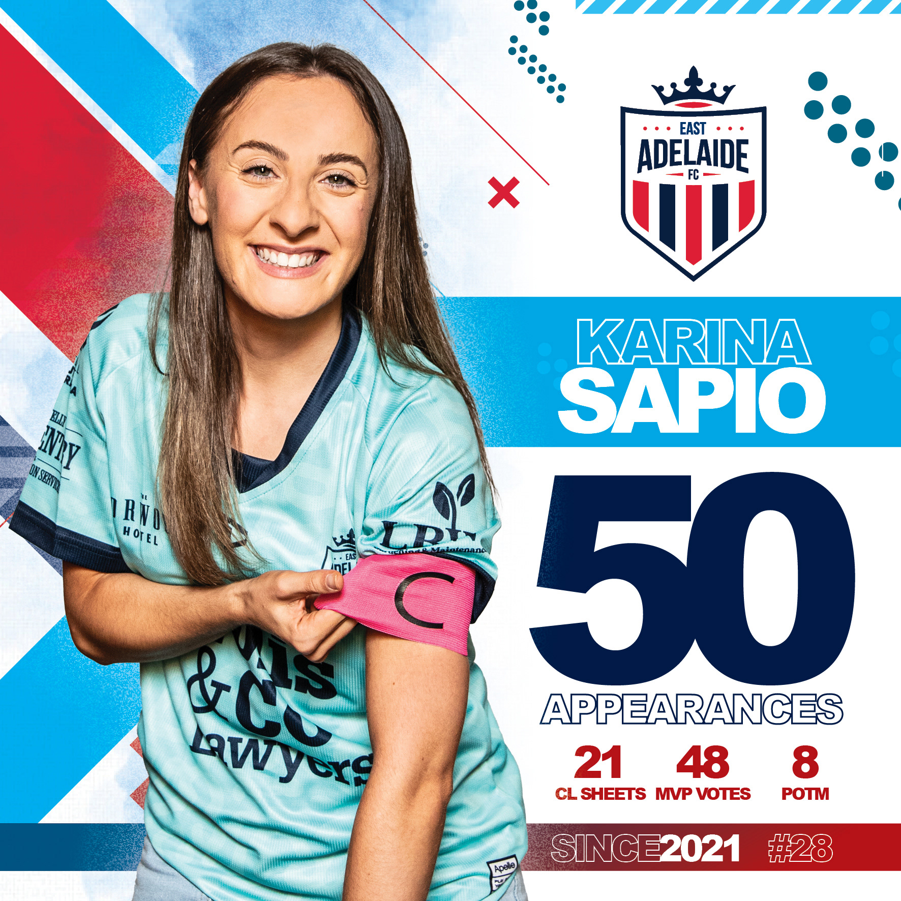 Social Media Milestone Graphic - Photography & Design