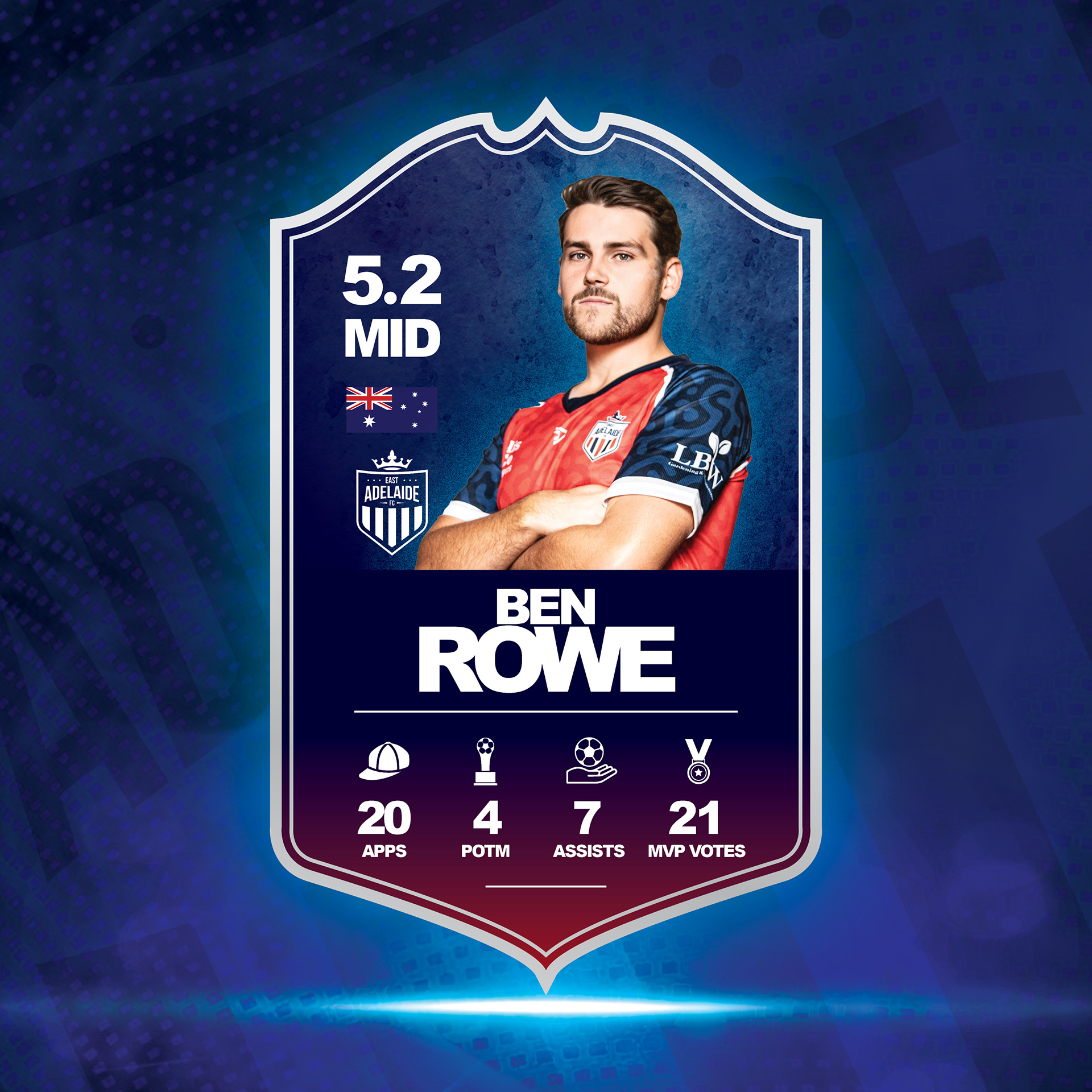 Team Of The Year Player Cards - Photography & Design