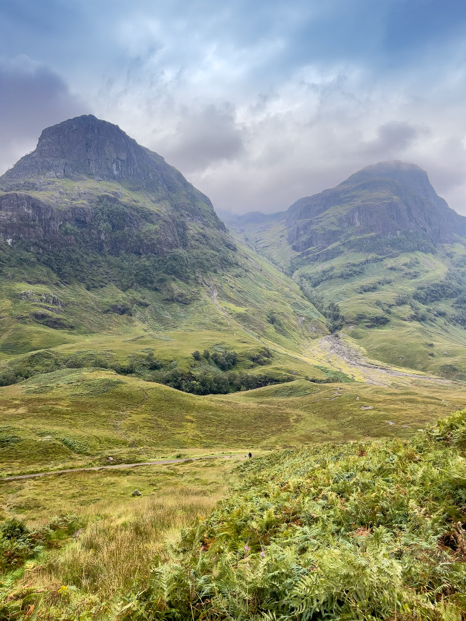 © 2021 Billy Hodgkins Photography All rights reserved.