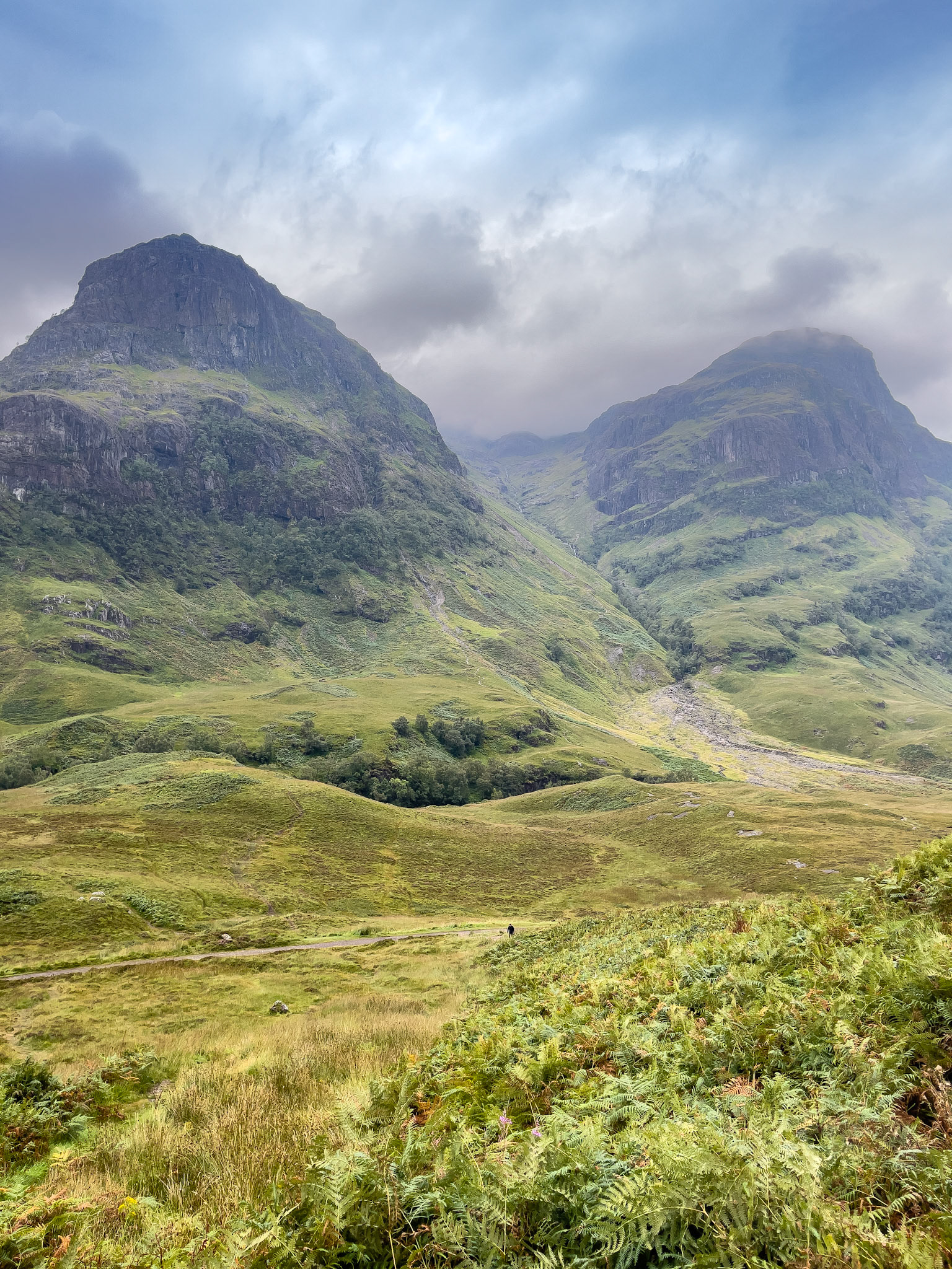 © 2021 Billy Hodgkins Photography All rights reserved.