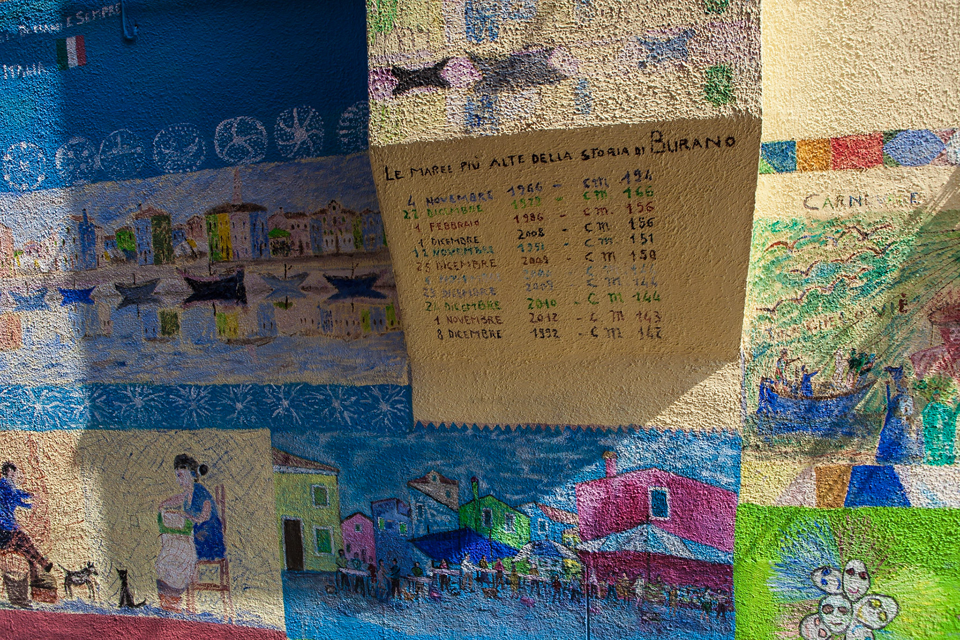 © 2017 Billy Hodgkins Photography All rights reserved.