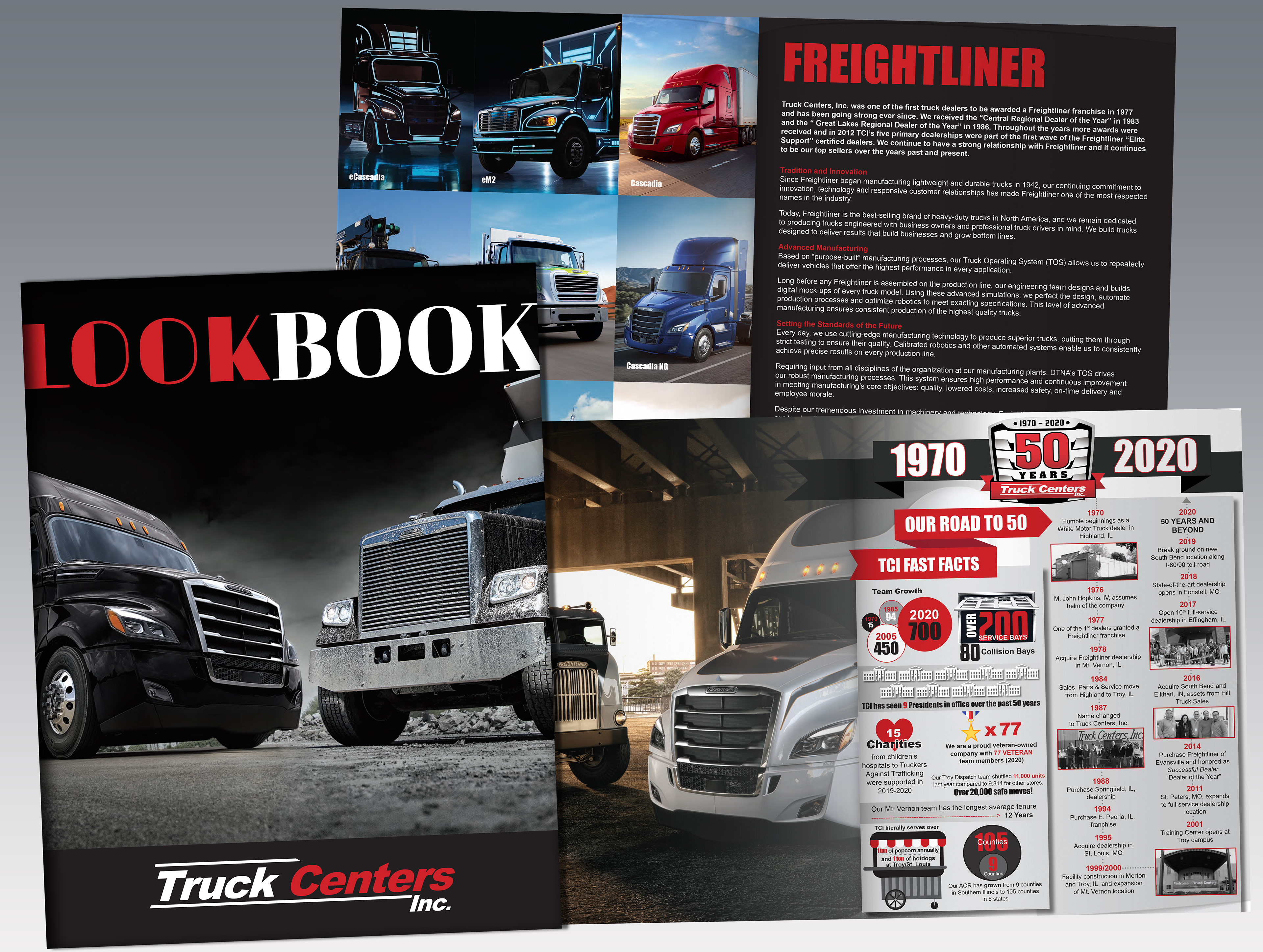 Truck Centers, Inc. Look Book Cover and Spreads
