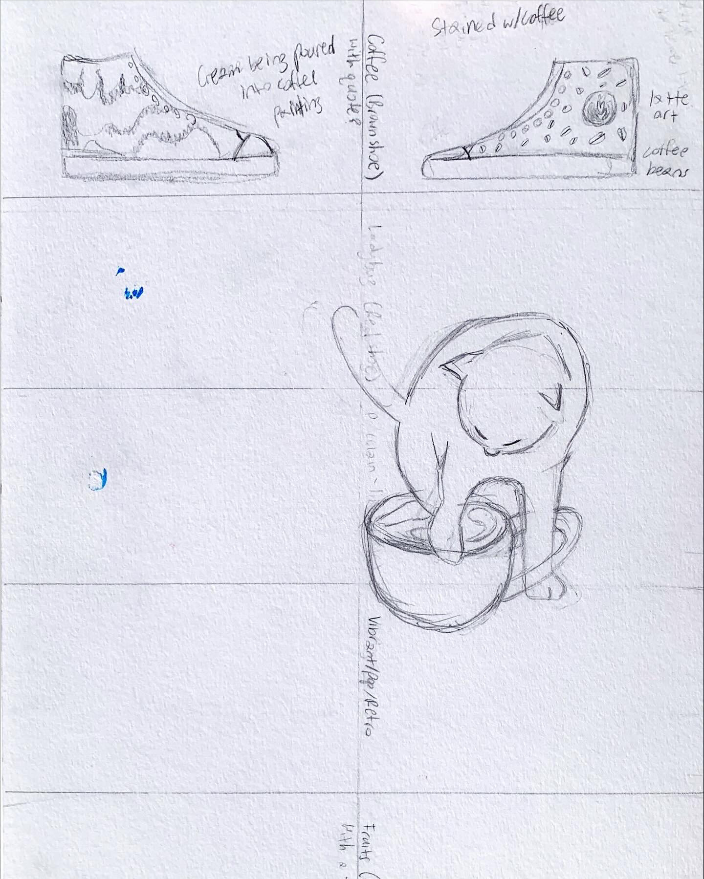 Thumbnail Ideation