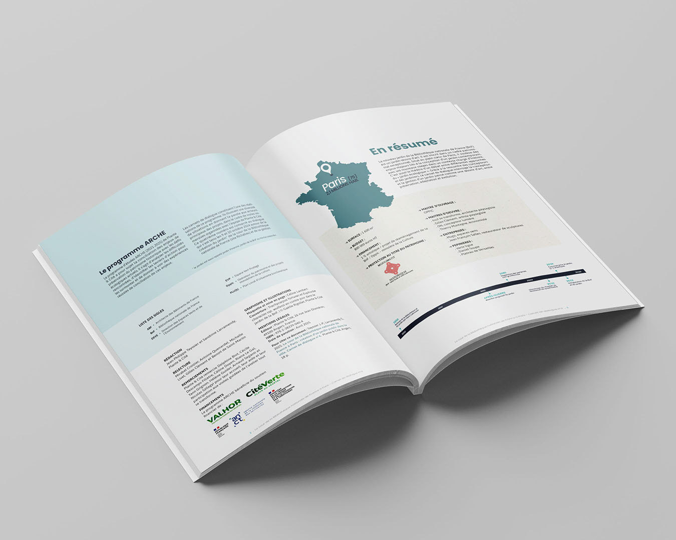 Brochure A4 :pages intérieures