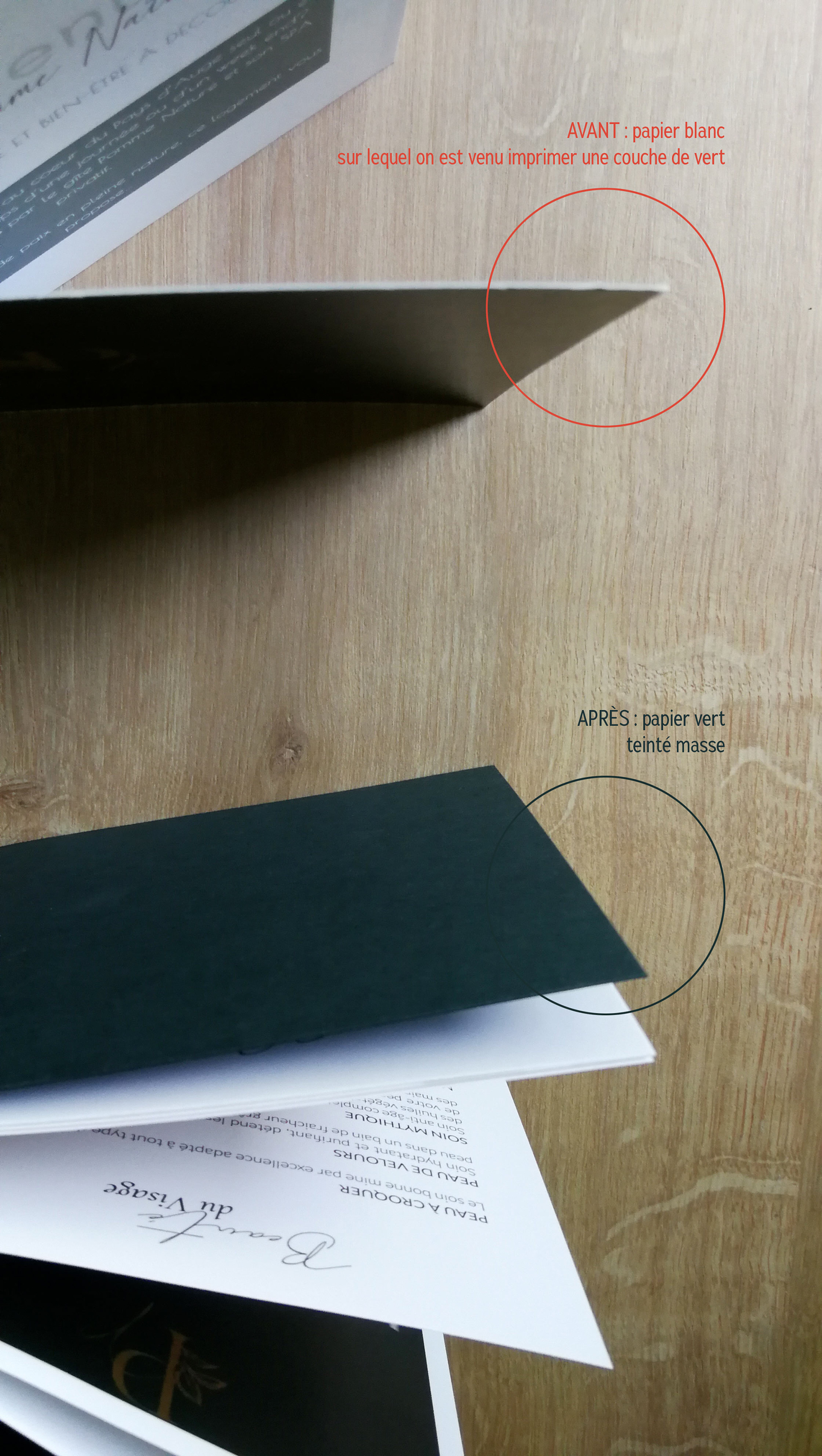 Comparatif des papiers