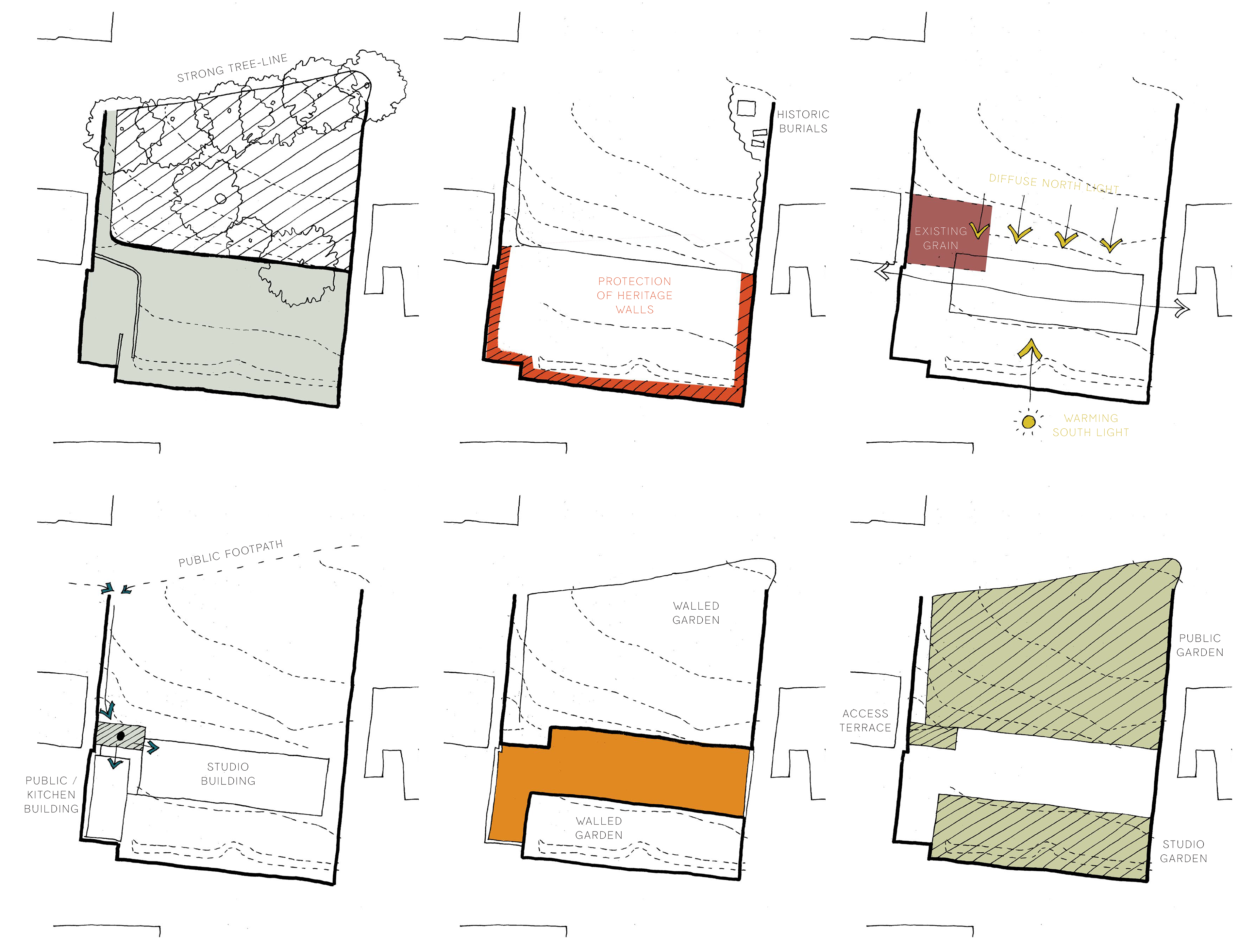 SITE MASSING DIAGRAMS