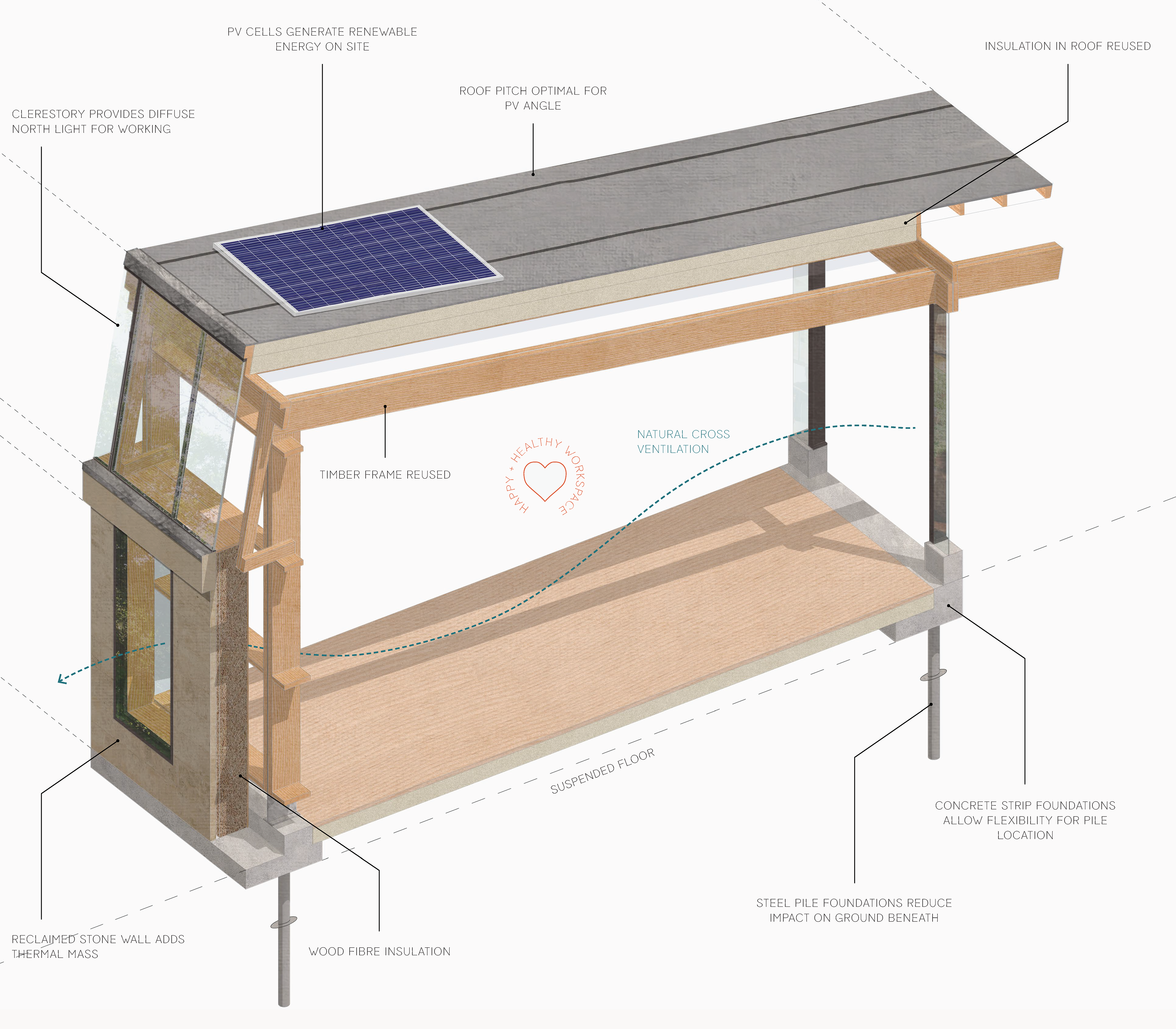 3D CUTAWAY SECTION