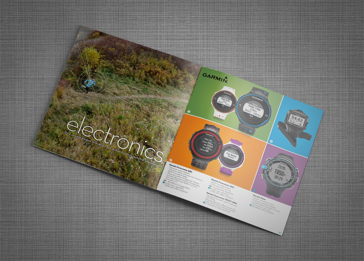 Spring 2014 Electronics