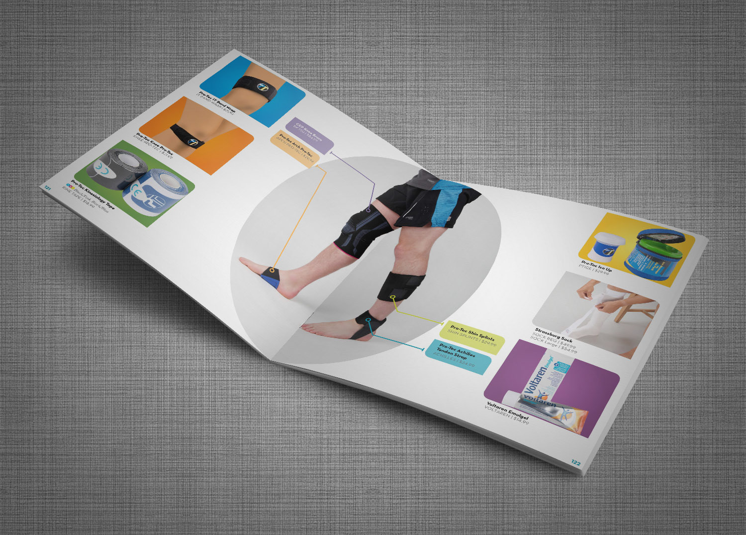 Spring 2014 Recovery Infographic