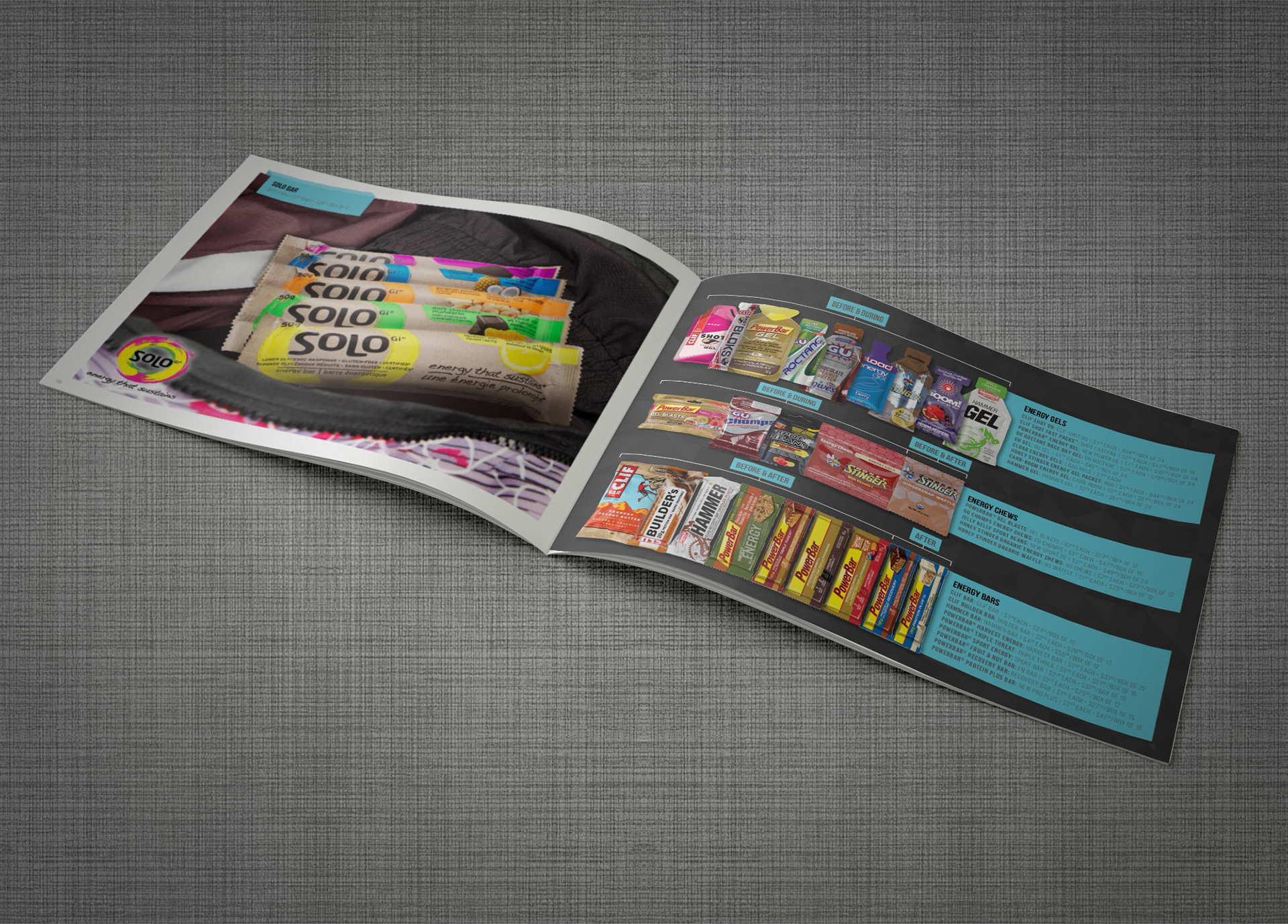 Summer 2015 Nutrition