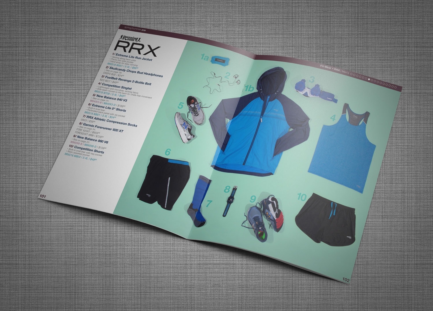 Spring/Summer 2016 Apparel Flatlay