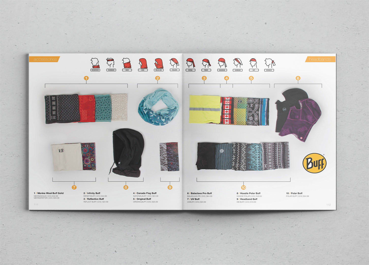 Fall 2014 Accessories