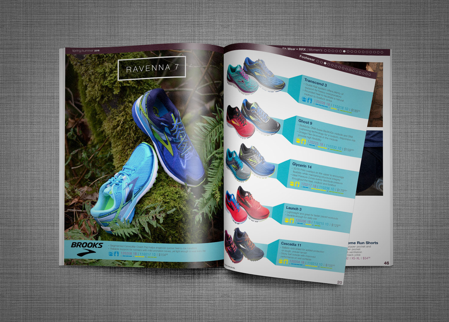 Spring/Summer 2016 Footwear