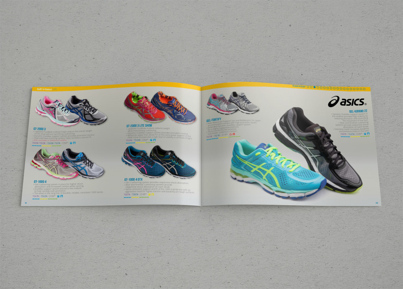 Fall/Winter 2015 Footwear