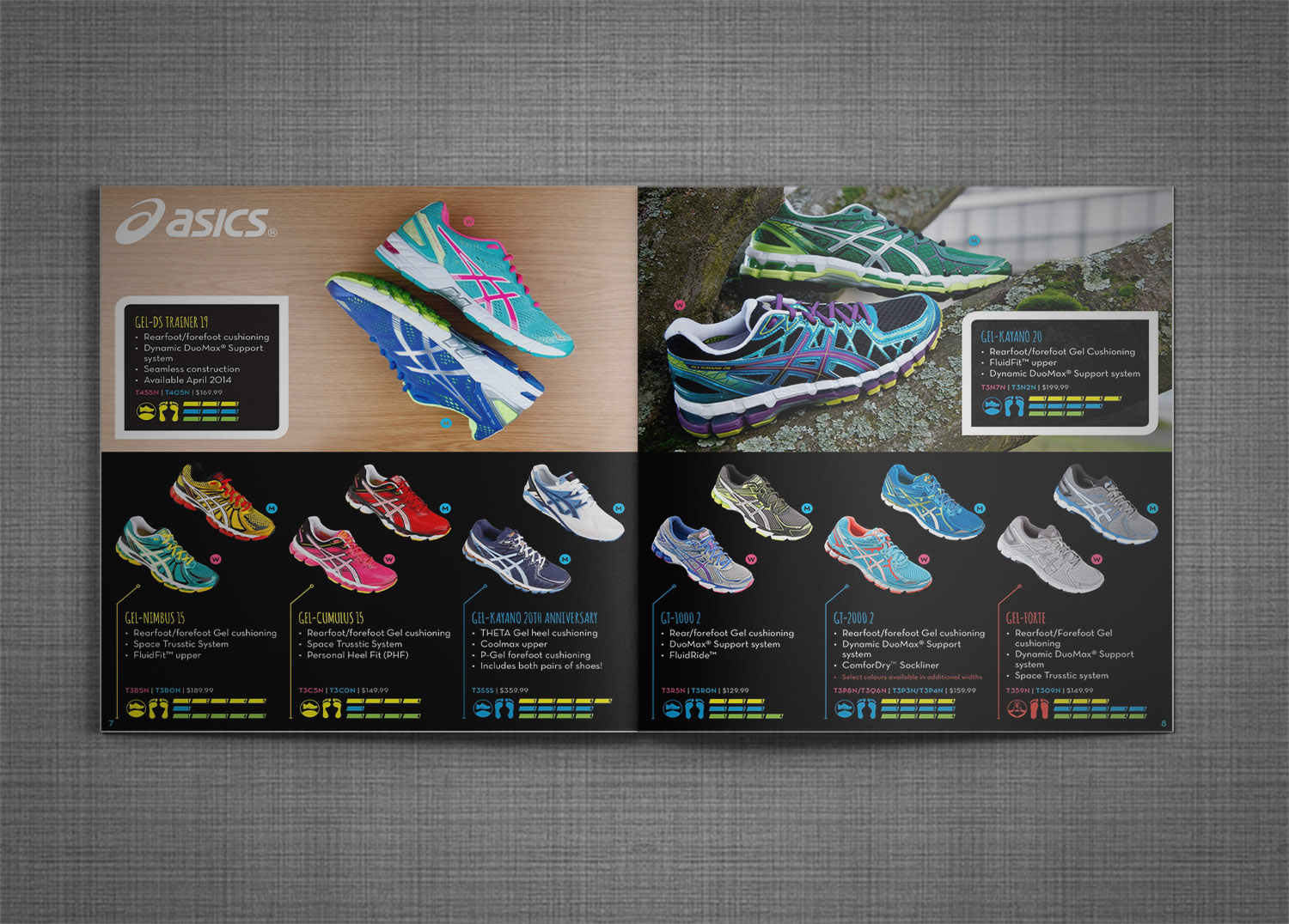 Spring 2014 Footwear