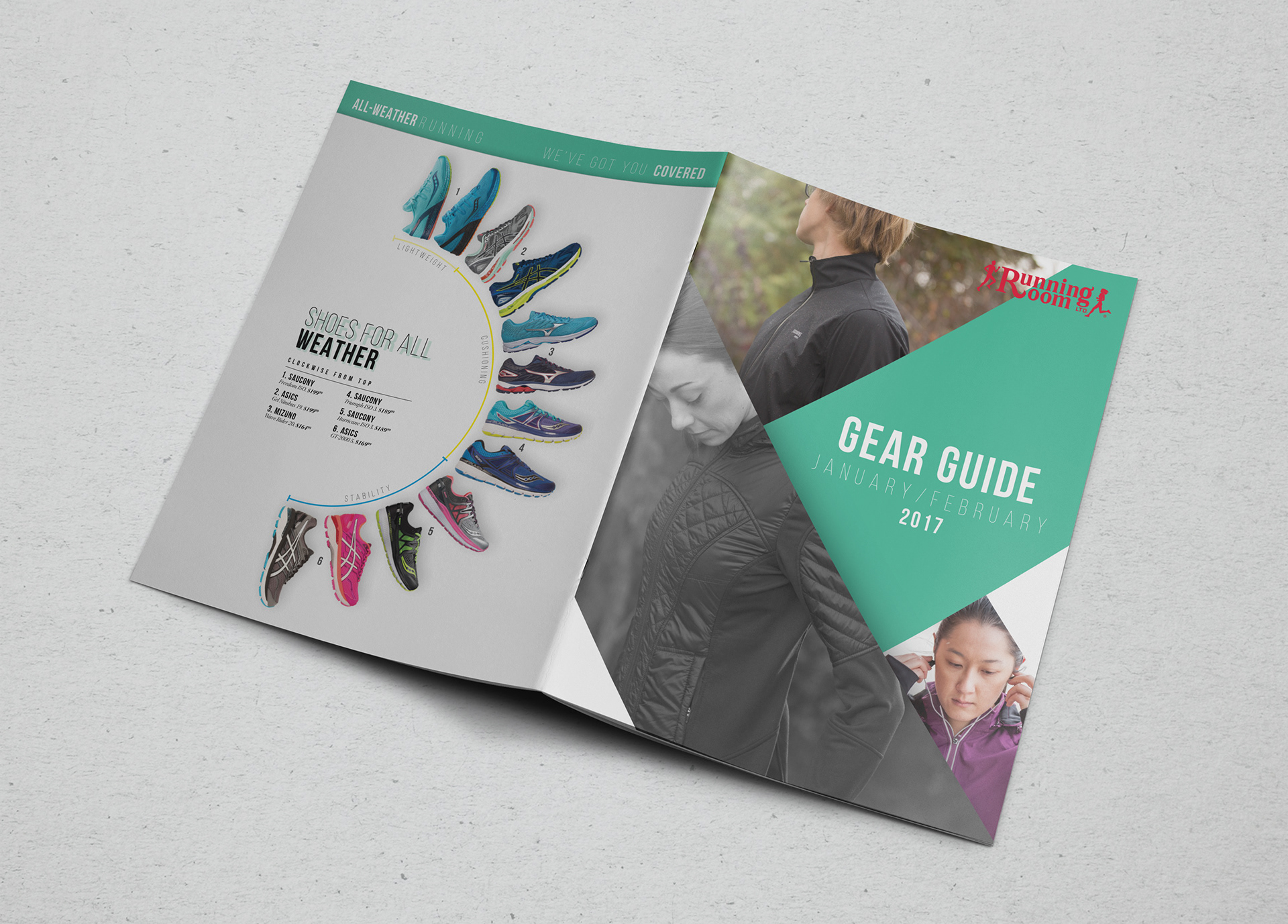 Jan/Feb 2017 Gear Guide
