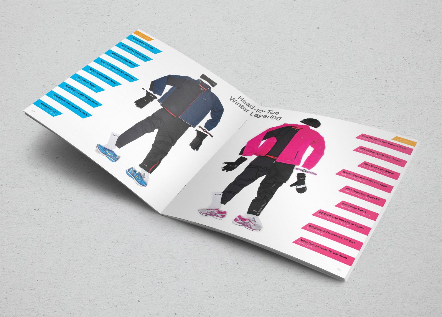 Fall 2014 Apparel Flatlay