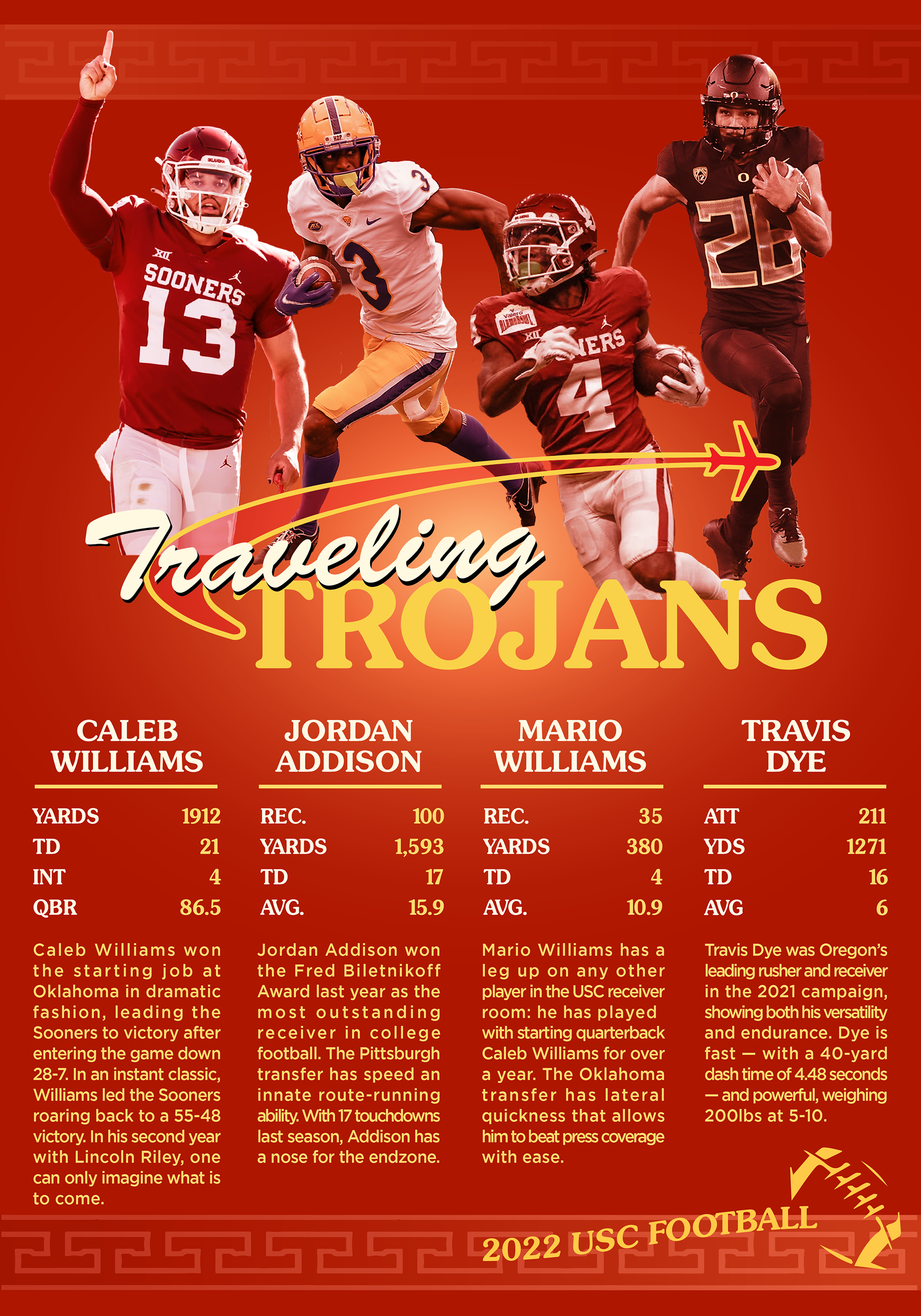 August 2022 Sports Newspaper Spread