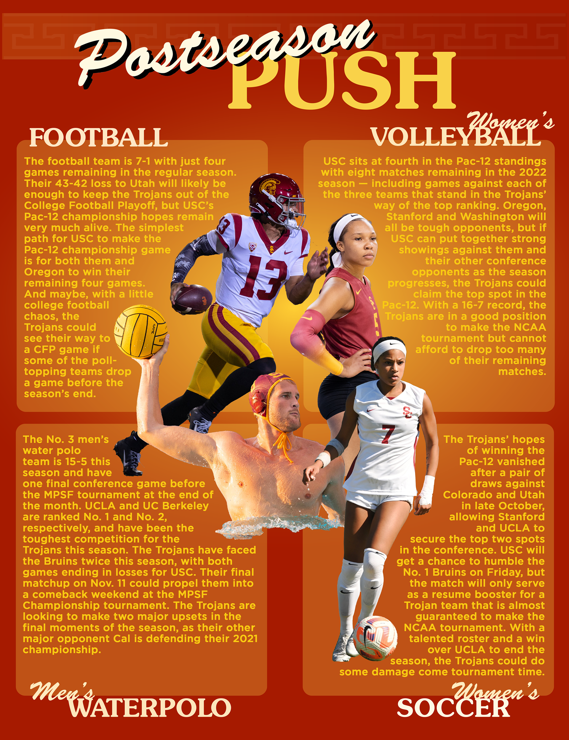 November 2022 Sports Newspaper Spread