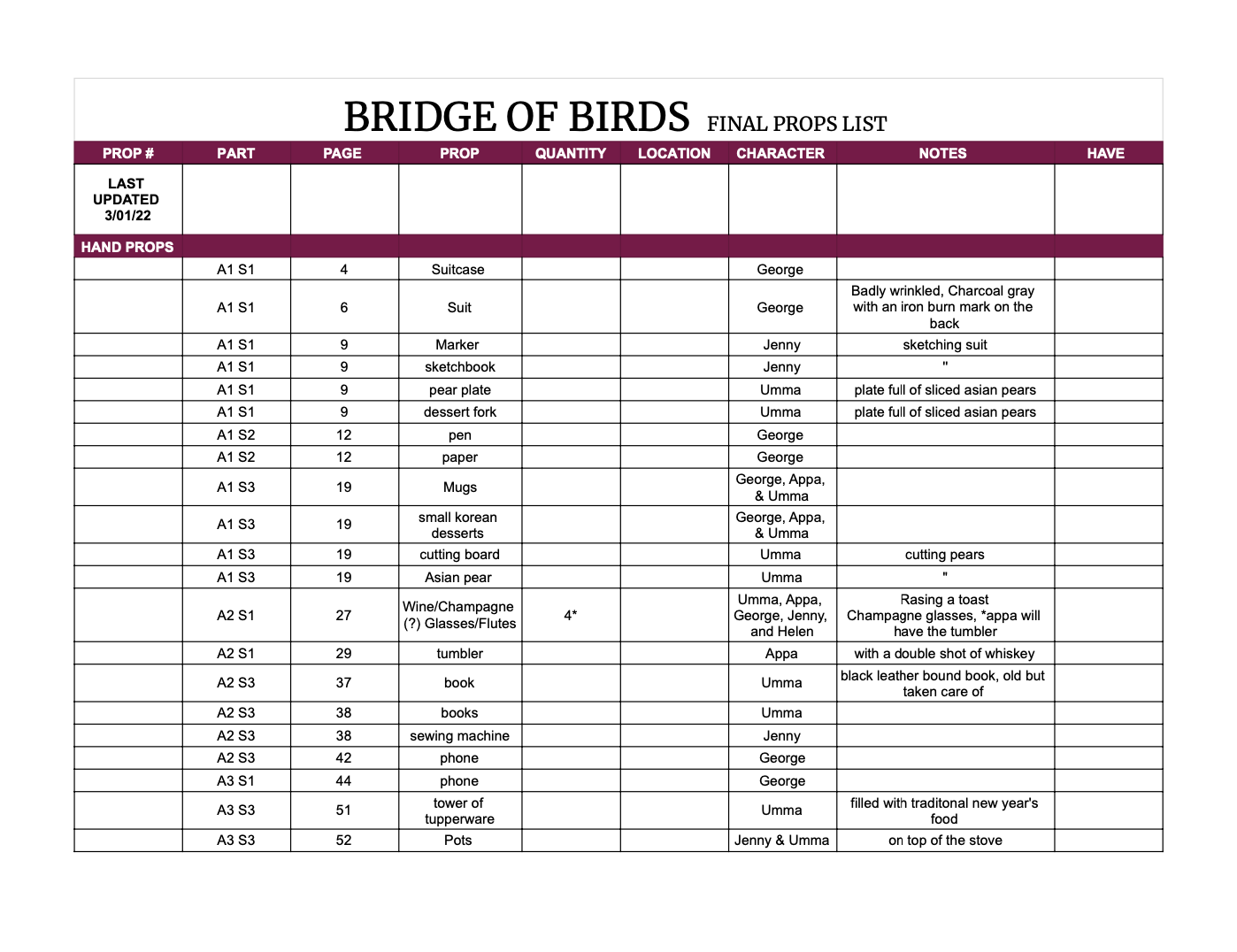 Final Props List
