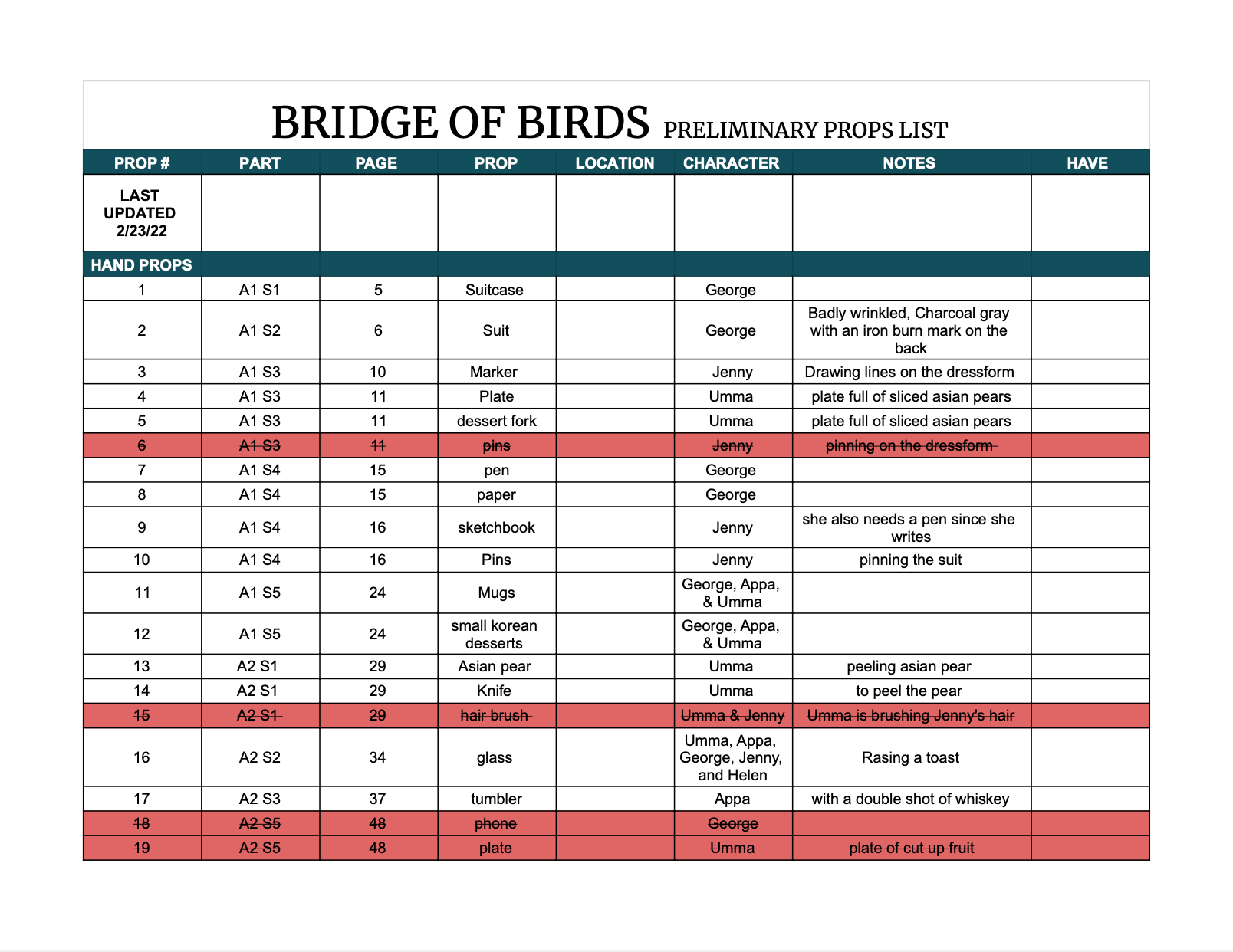 Props List