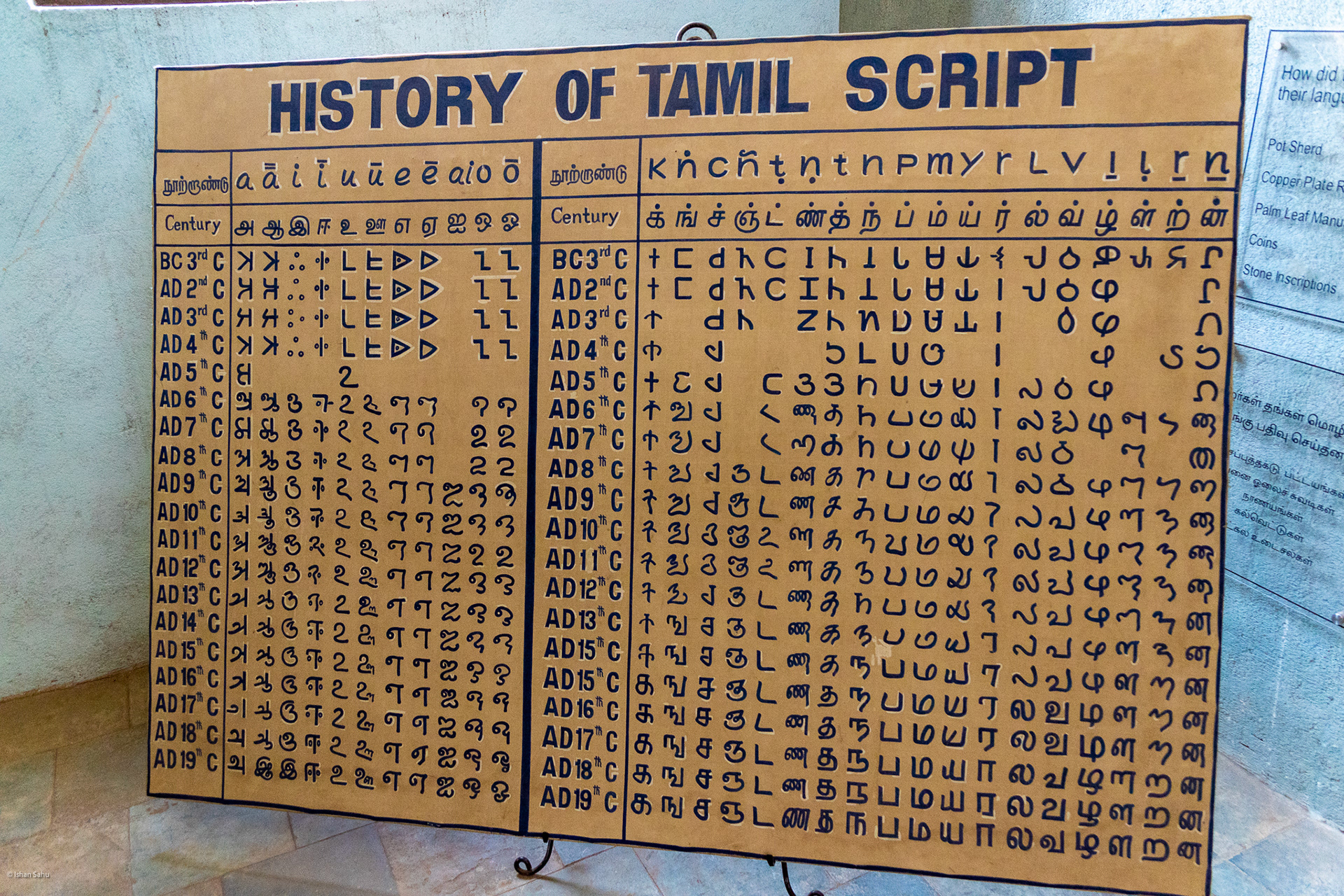 History of Tamil Script