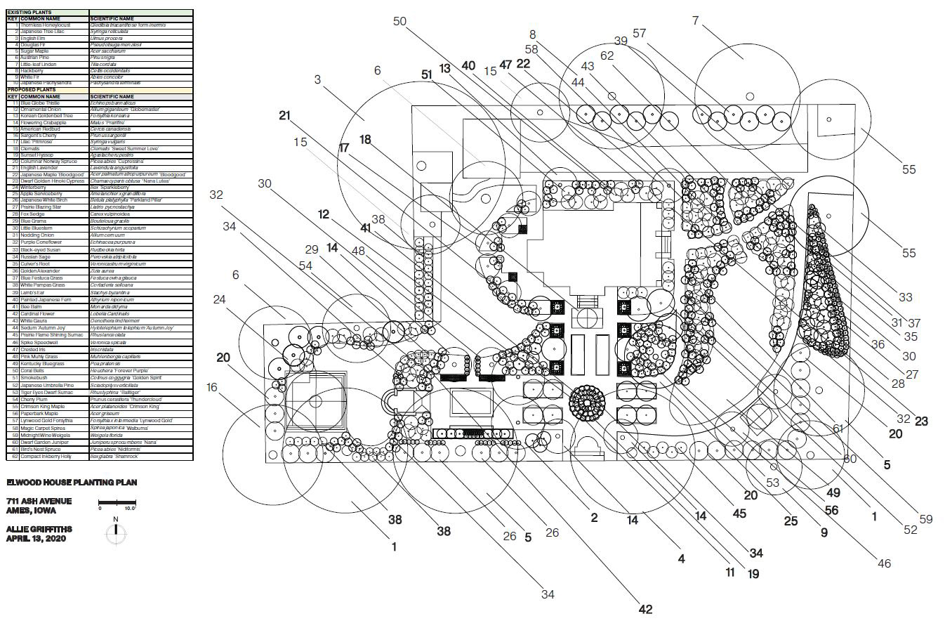 Final Planting Plan 