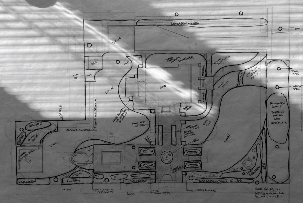 Bubble Diagram