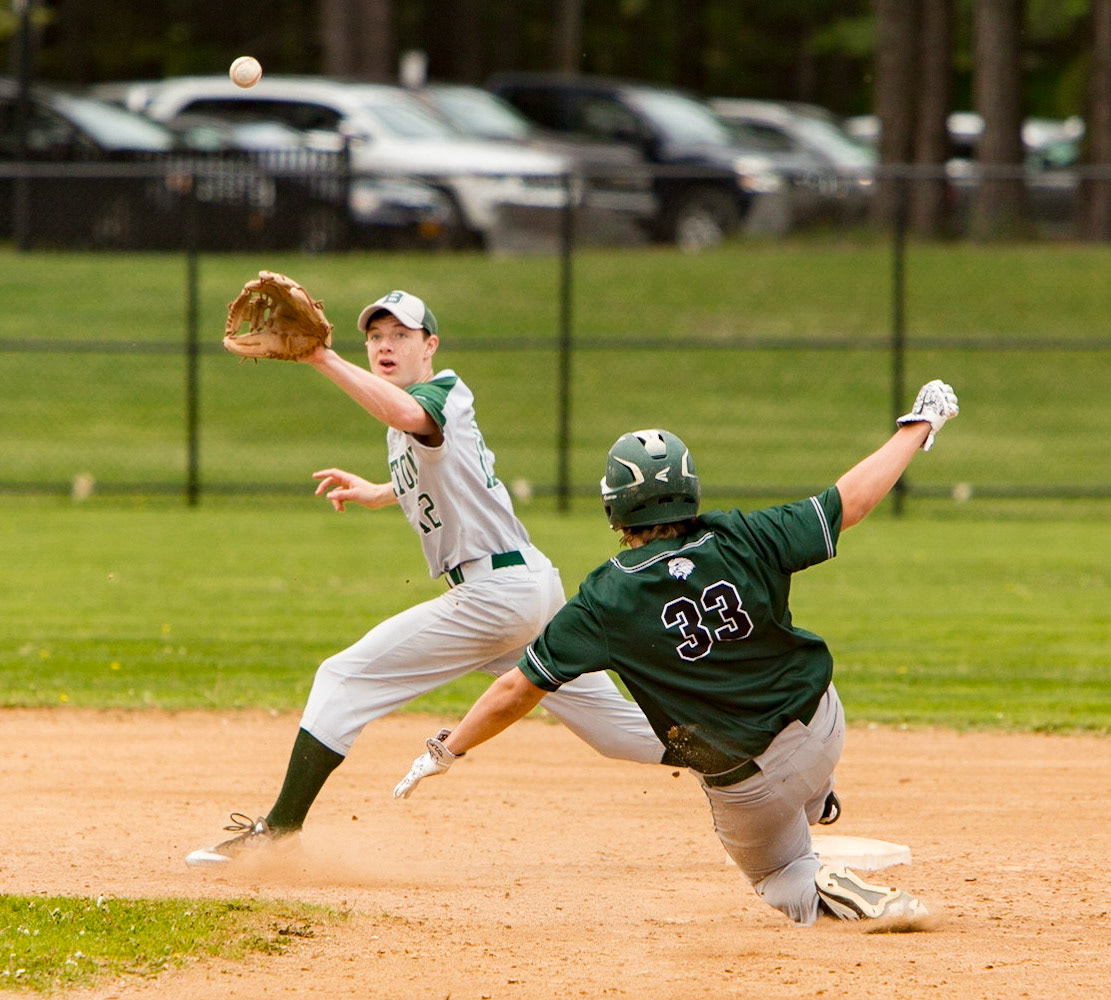 Eye on the Ball